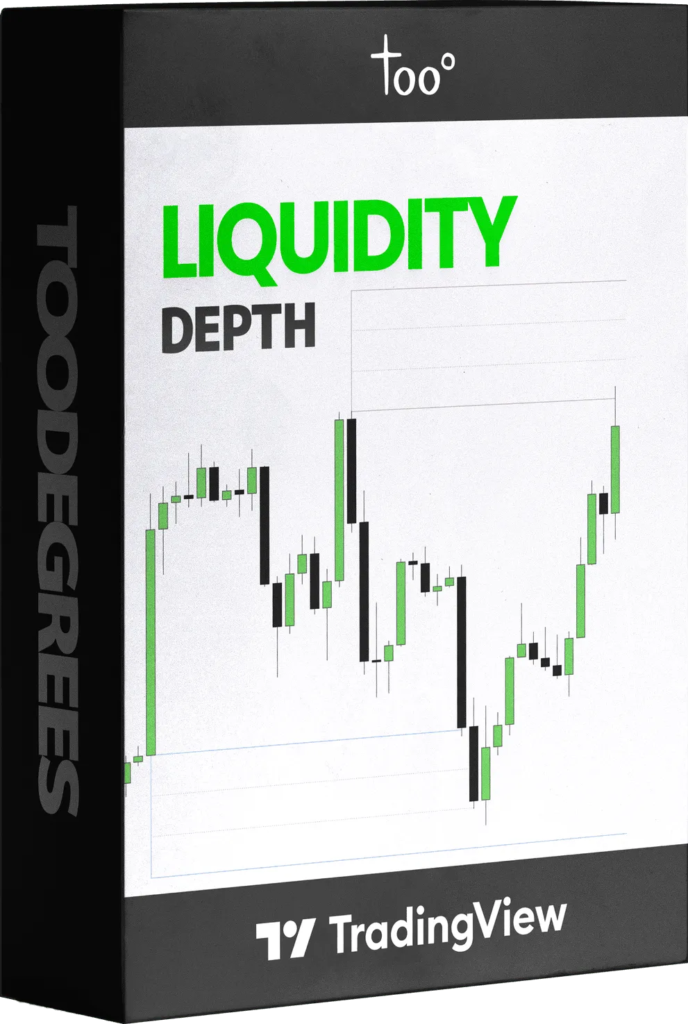 How Liquidity Tells The Story